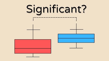 Add Statistical Significance Annotations to Seaborn Plots in Python with statannotations