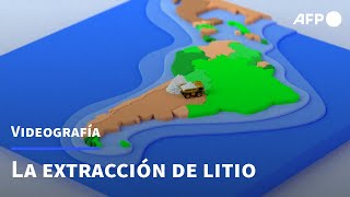 La extracción de litio | AFP