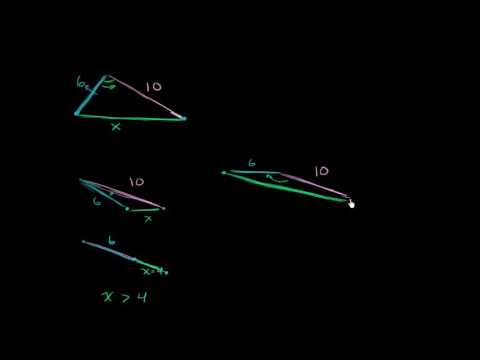 Triangle inequality theorem | Perimeter, area, and volume | Geometry | Khan Academy