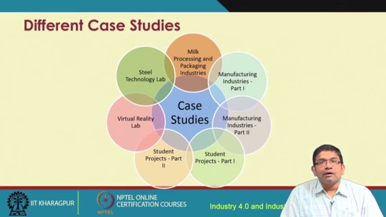 case study on industry 4 0