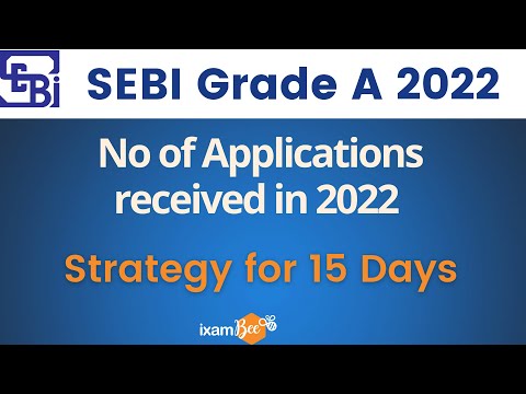 SEBI Grade A 2022 | No of Applications Received in 2022 | Strategy for 15 Days | By Prachi Agarwal