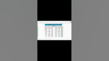 How to sort Rows in Ascending order#excel#exceltutorial#exceltips#exceltricks#excelformula#edexcel