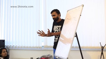 Overcoming Fear/Anxiety bcos of non-conformance to Religious Rituals"  - NLP Coaching @ Bangalore