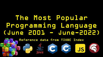 The Most Popular Programming Language in the World (June 2001 - June 2022)