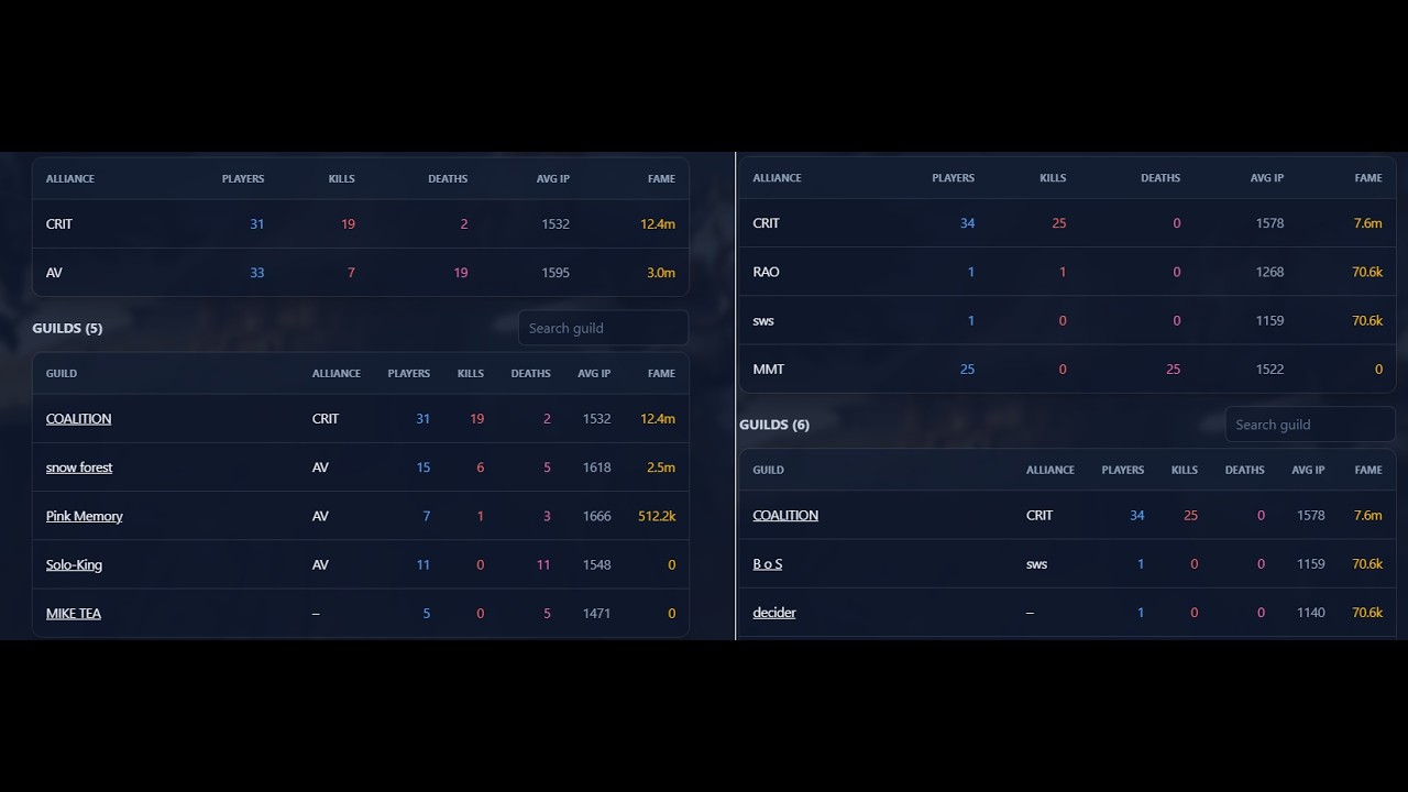 COALITION VS 1ST FIGHT SNOW FOREST,  2ND FIGHT PAPAYAPOKPOK