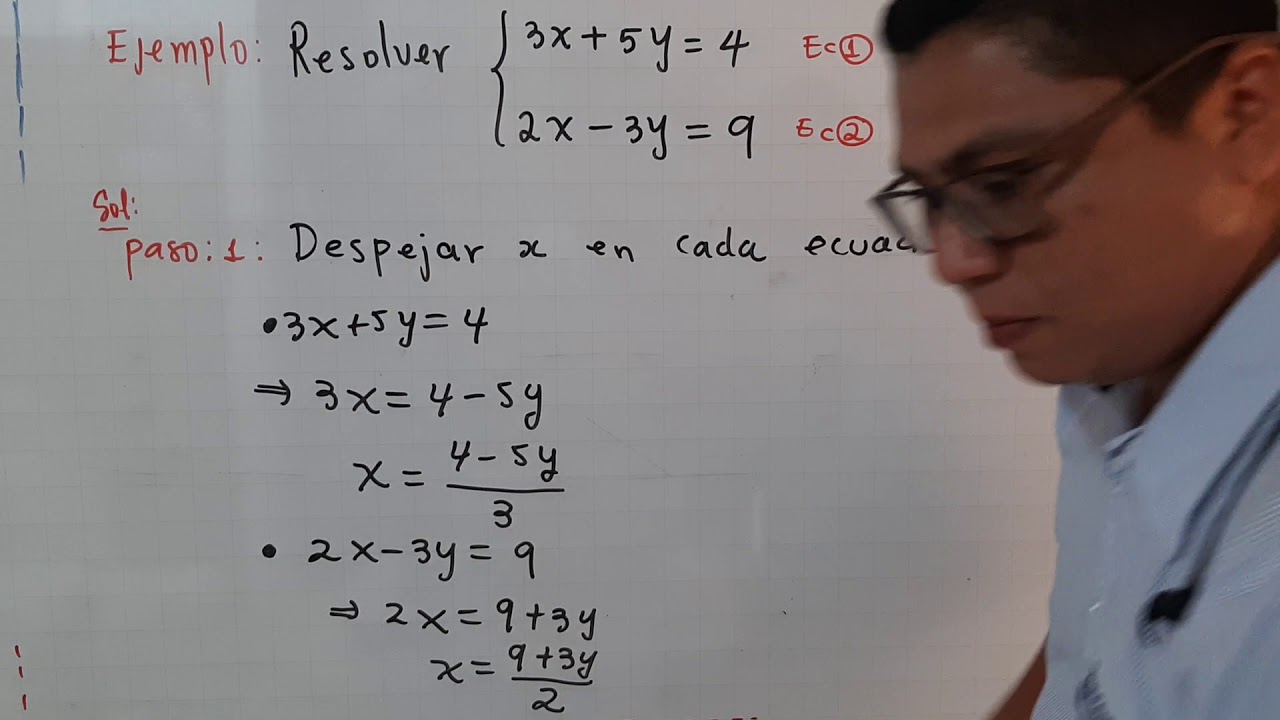 EL PROFE BRACA Método de Igualación para resolver