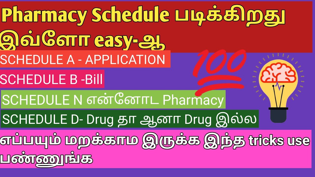 Schedules of Drugs and Cosmetics Act in tamil pharmacist mrb esic 