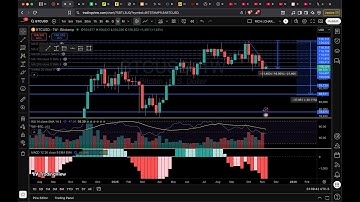 Bitcoin Sovereignty: My Life on the Bitcoin Standard