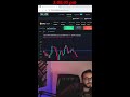 Live Crypto Trading | Bitcoin | ETHUSD Live Analysis | 14-May | Shark Exchange India  #cryptolive