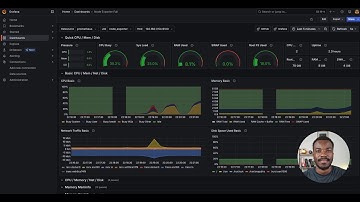 How to Build a Monitoring System with Prometheus & Grafana | Simple Project
