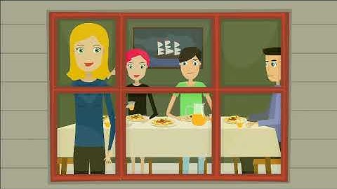 Focus 1 Unit 3 Grammar: Present Continuous