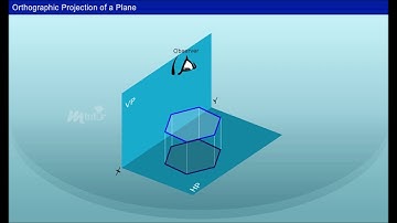 Orthographic Projections of Plane Surfaces [ Year- 1]