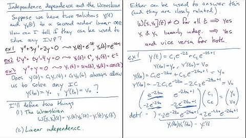 Linear independence of functions and the Wronskian