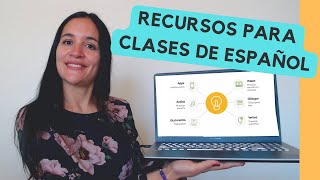 Recursos para profesores de español