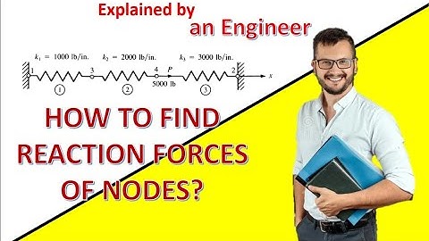 How to find reaction forces of nodes in a spring system ｜ Easiest way | Finite Element Analysis