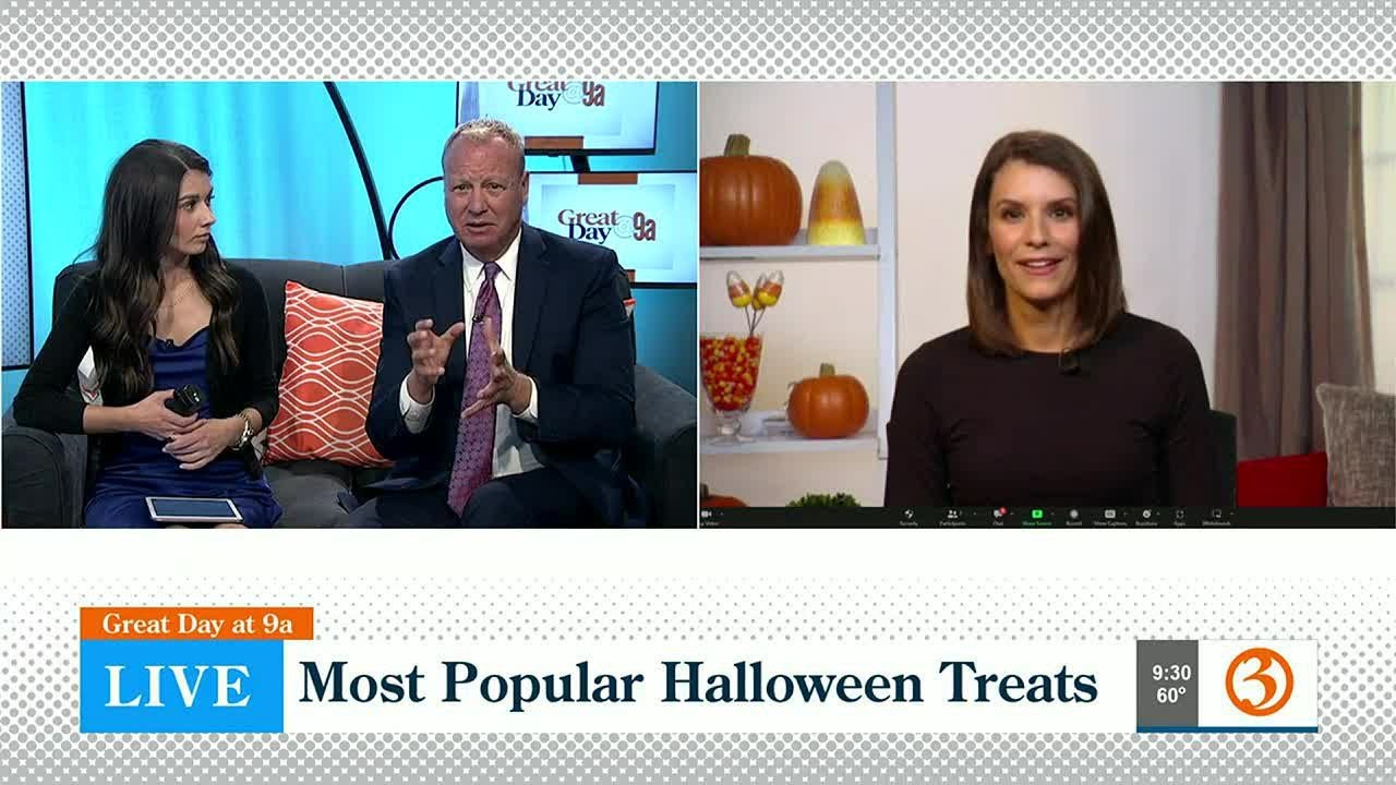 Most popular Halloween treats YouTube