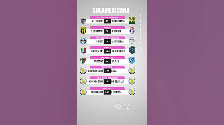 PLAYOFFS da Sulamericana finalizados! Só o GALO passou!