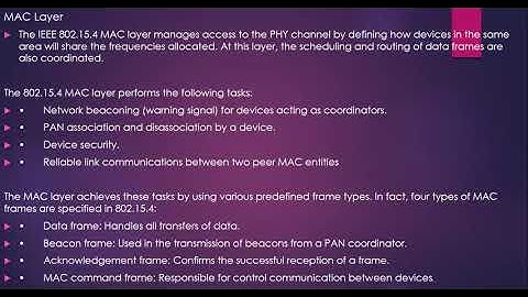 IoT Access Technologies 802 15 4 cont/MOD2/IoT