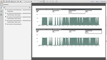 Vordel API Server Analytics