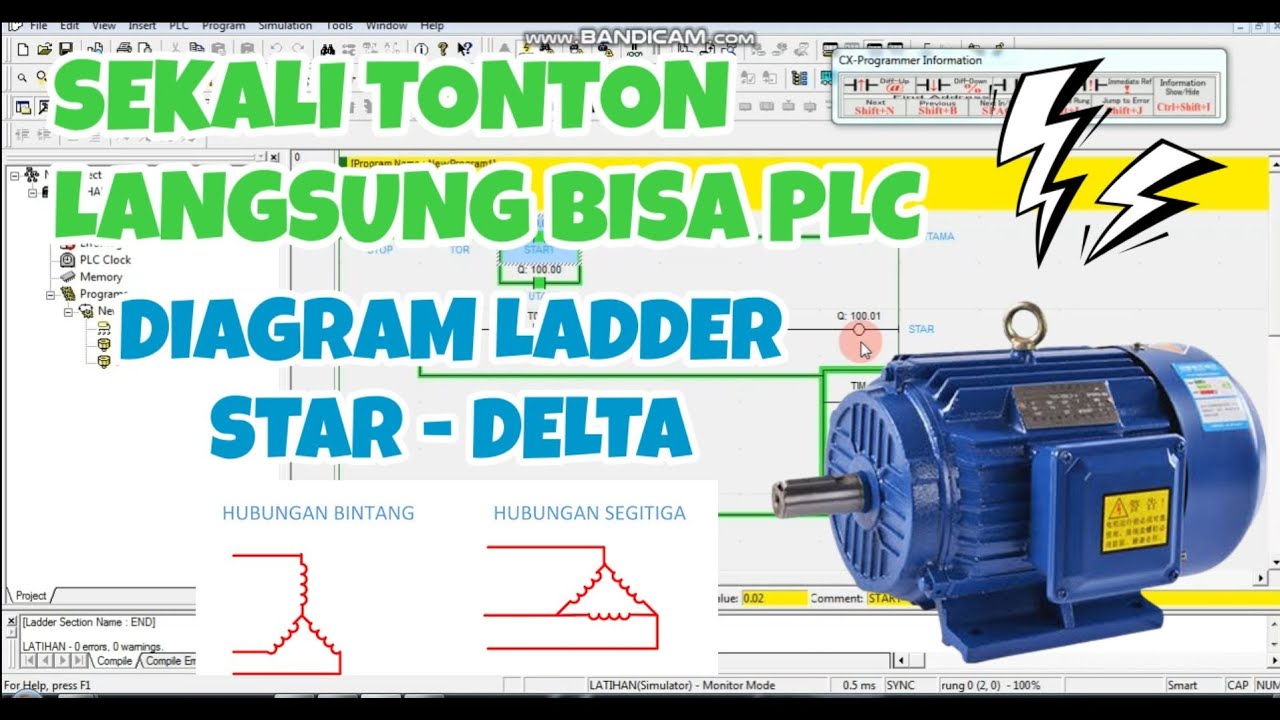 TUTORIAL PLC OMRON | DIAGRAM LADDER STAR - DELTA ️ ️ ️ - YouTube