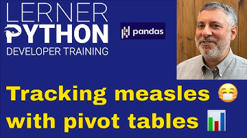 Analyzing measles data with Pandas, using dates, plotting, and pivot tables