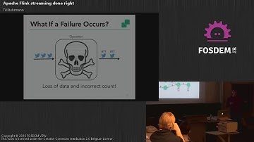 FOSDEM 2016 - Aw1126 - Pache Flink Streaming Done Right.mp4