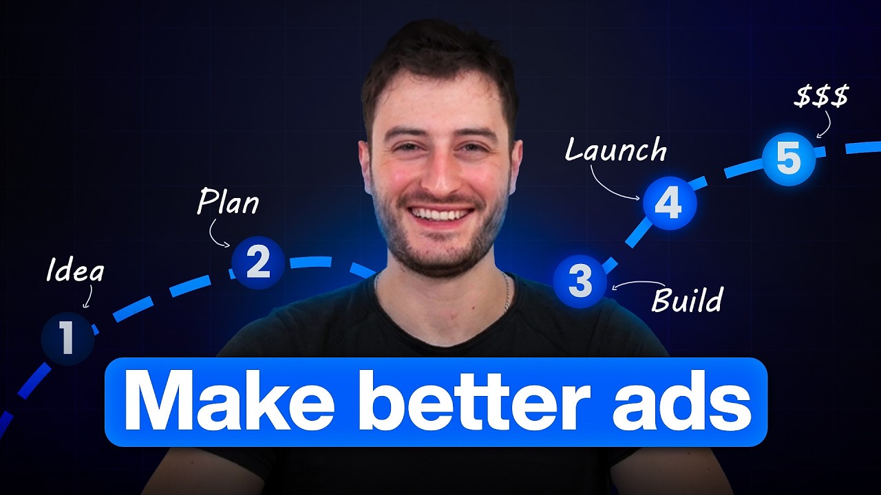 My $100M Meta Ads Creative Strategy. - YouTube