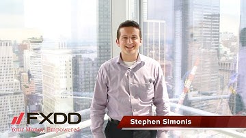 Ask FXDD - What server time does FXDD