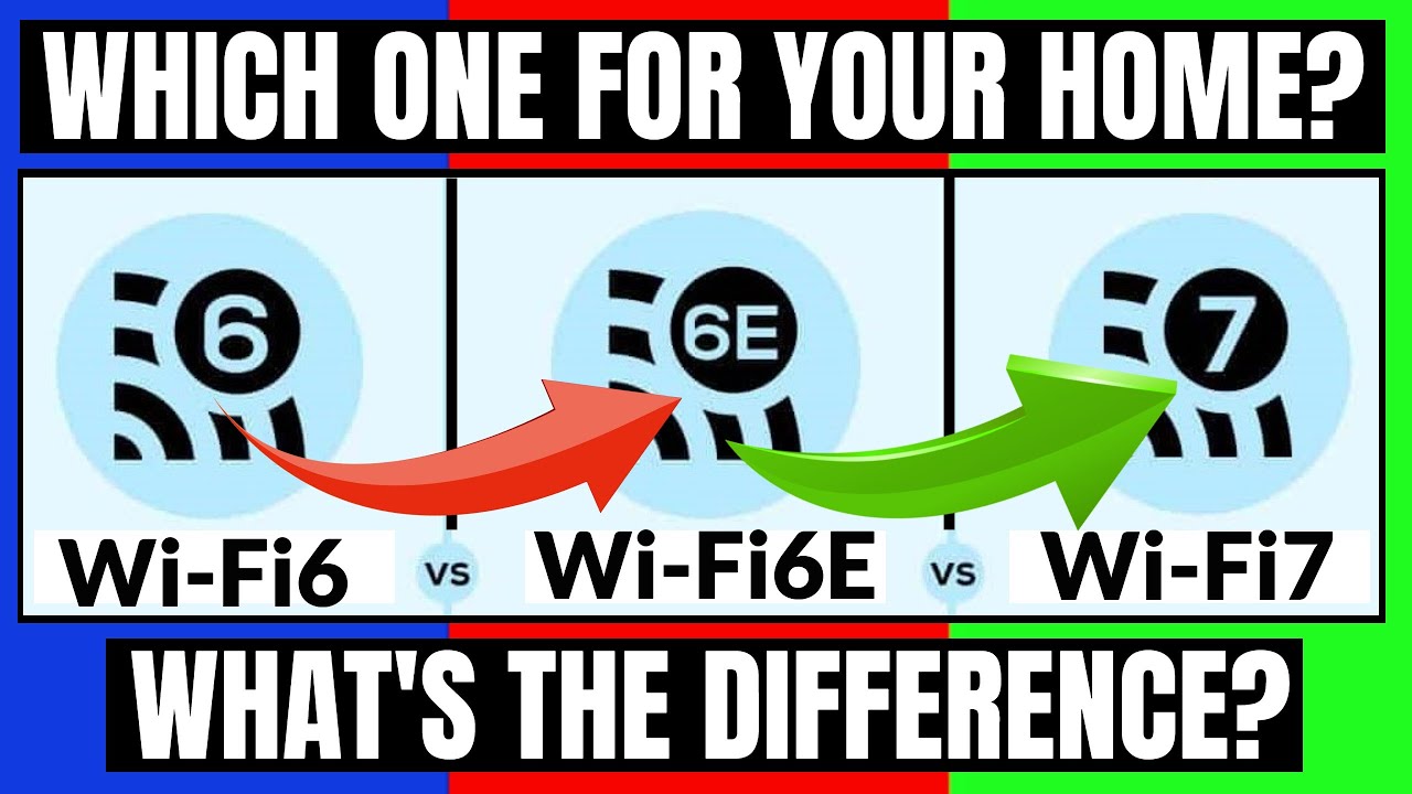 Wi-Fi 6 vs Wi-Fi 6E vs Wi-Fi 7 - WHICH Wi-Fi STANDARD FOR YOUR