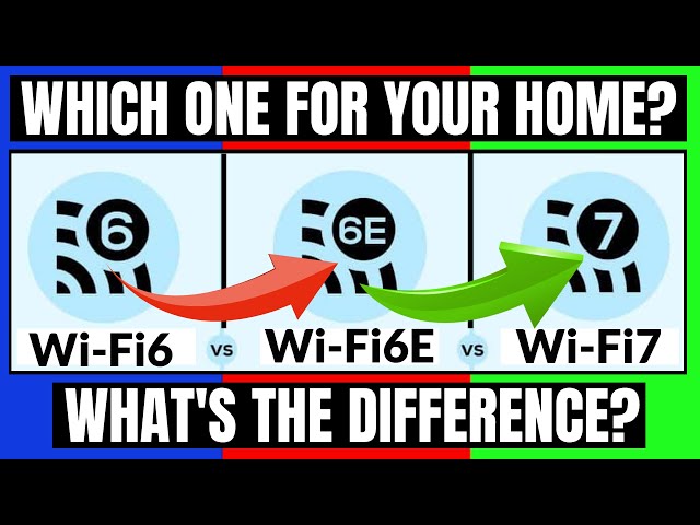 WiFi 7 vs WiFi 6: What's the Difference?