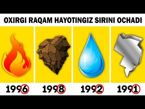 Tug’ilgan sanangizning oxirgi raqami Hayotingiz sirini ochishi mumkin!