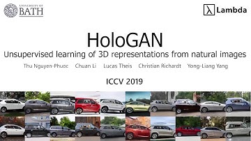 HoloGAN: Unsupervised learning of 3D representations from natural images (ICCV 2019)