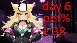 Pet Uphie speedrun daily until D1 comes out | day 6