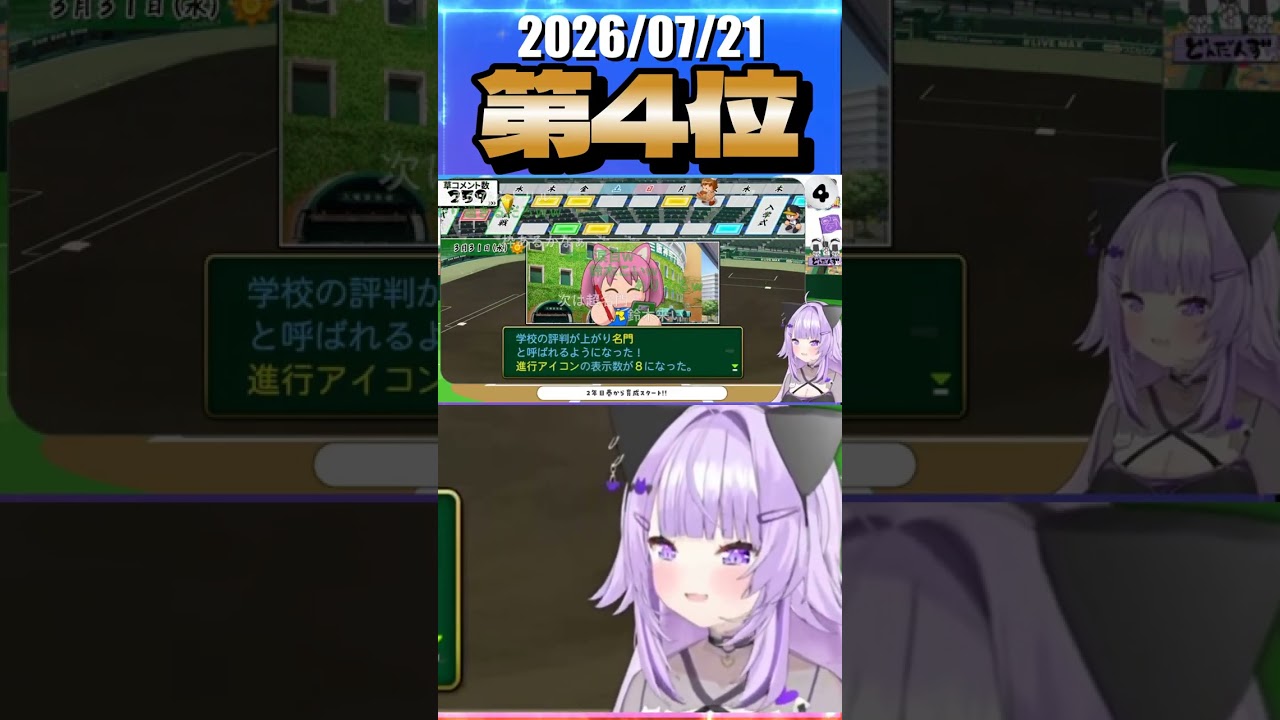 7/21 草コメント数ランキング第4位 #猫又おかゆ 0時間39分ごろ