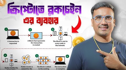 ব্লকচেইন কি? আসুন জানি Blockchain Basics বাংলায় | Learn Blockchain in Bengali