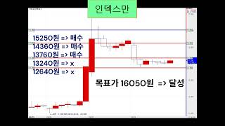 제주은행 250626 대응전략