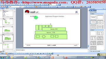 01  Linux操作系统基础