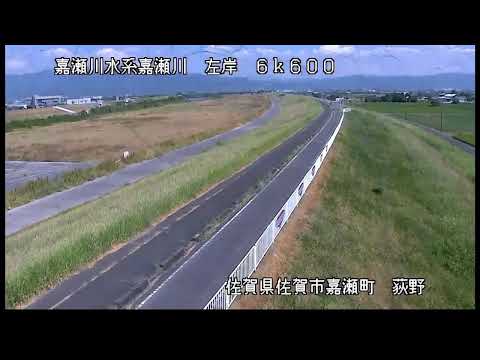 Kase River 3-Point Rotation live cam preview
