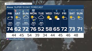 KSHB 41 Weather Update