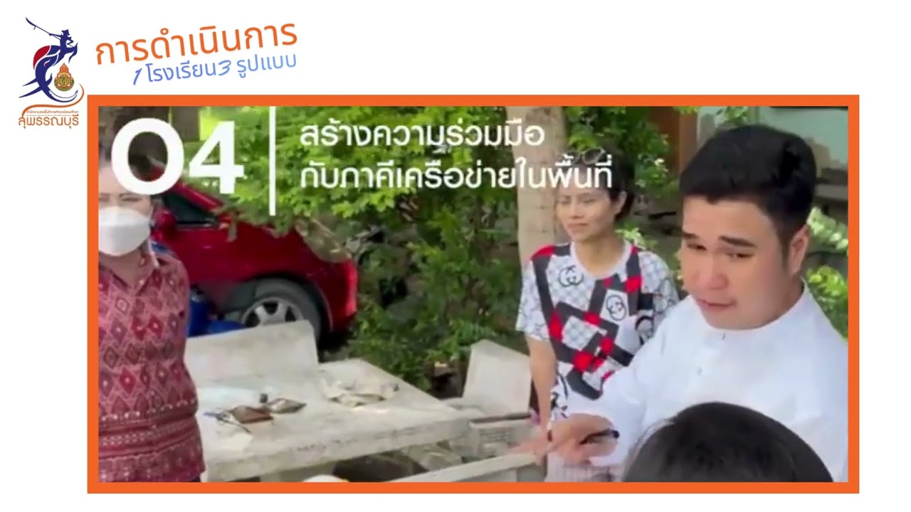 6 VTR สพม สุพรรณบุรี