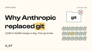 Why Anthropic Replaced Git