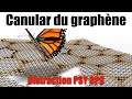 Canular du graphne distraction psy ops