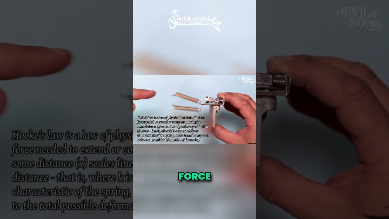 Mastering string/spring tension: The Physics Behind a Fender Stratocaster Bridge