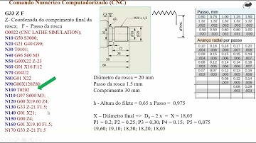 CNC -7ª Aula -  Ciclo de Rosqueamento - G76