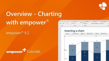Overview - Charting with empower®