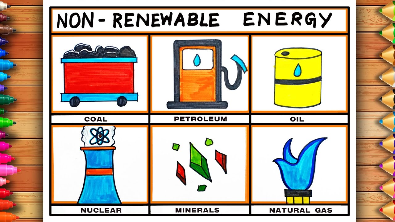 Sources of Energy Drawing | Non Renewable Sources of Energy Drawing | Sources of Energy Conservation