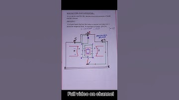 Physics Class 12th ( Half Yearly Exam:07-10-2023) Fully solved Video On Channel #short