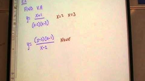 Alg 2 (9.3 rational functions and their graphs)