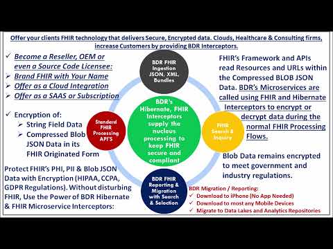 OEM Resell Source Code License BDR Missing FHIR features   Encrypted & CMS Regulatory Compliant with