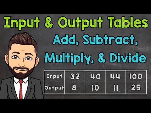 Input and Output Tables (Function Tables) | Adding, Subtracting, Multiplying, and Dividing